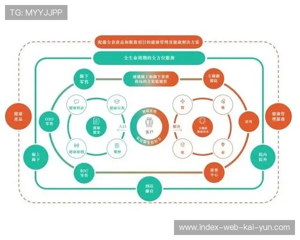 当下存量竞争阶段赞助评估体系正由单一曝光转向全链路转化 当下存量竞争阶段赞助评估体系正由单一曝光转向全链路转化